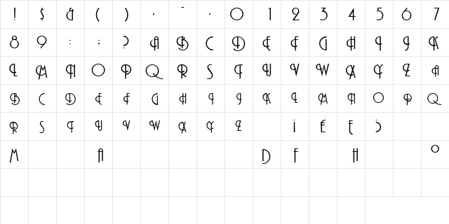 PremireSCapsSSK Regular  glyph index