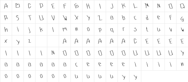 Rafasha Regular  glyph index