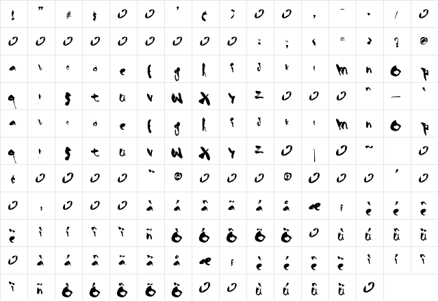 Blue Skin nervous  glyph index