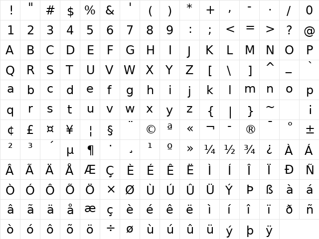 ae_Nice Regular  glyph index