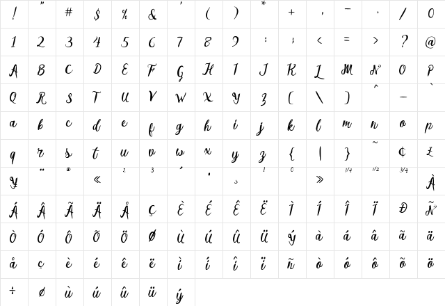 Melliana Script Regular  glyph index