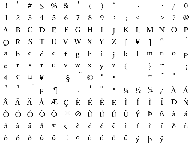 Yu Mincho Demibold Bold  glyph index