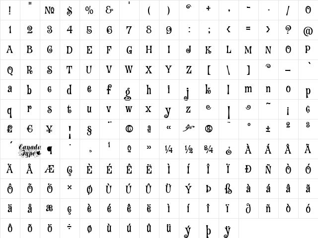 Fantini Regular  glyph index