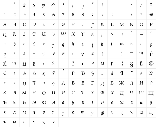 CyrillicChancellor Normal  glyph index