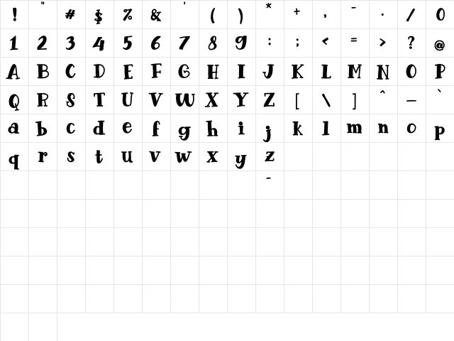 Chocolate Banana Regular  glyph index