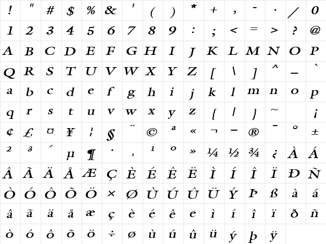 Coverdale-Extended BoldItalic  glyph index
