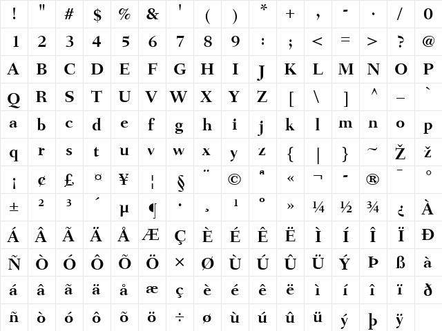 Fairfield LT Medium Bold  glyph index