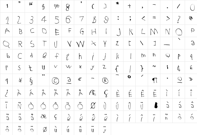 ChildsPlay Medium  glyph index