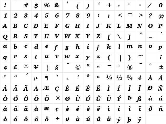 Charter BT Black Italic  glyph index