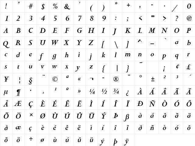 Felicity Bold Italic  glyph index