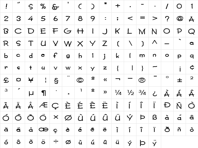 PoetryInMotion101 Regular  glyph index