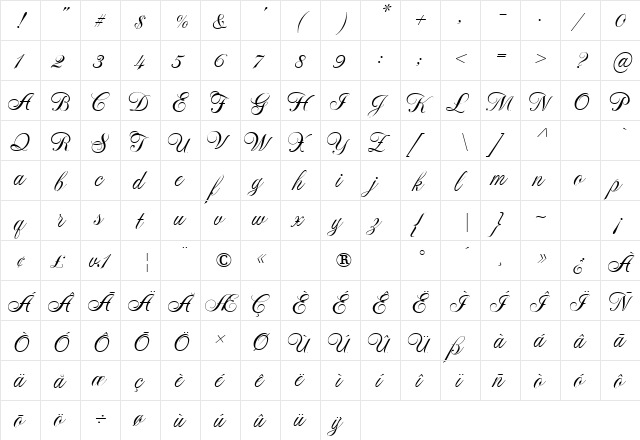 NotnorvalHmk Regular  glyph index