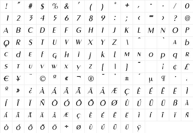 Greyhound Italic  glyph index
