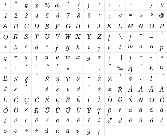 Excelsior EastA Italic  glyph index