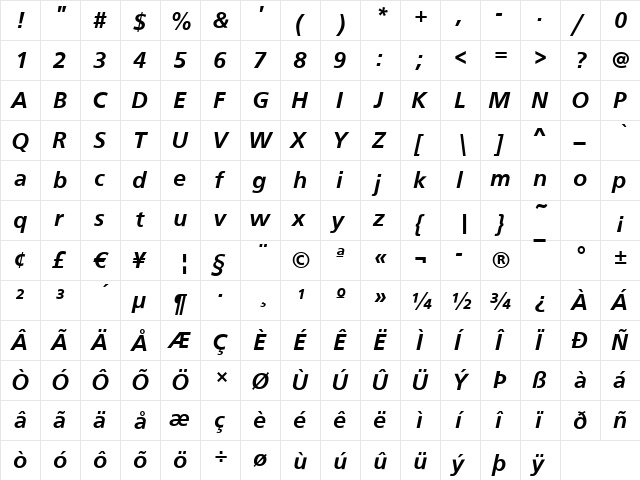 FrontPage MediumItalic  glyph index