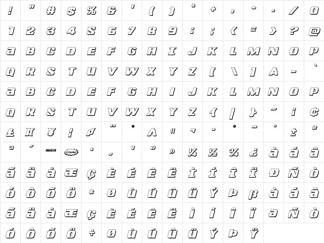 Left Hand Luke 3D Italic Italic  glyph index