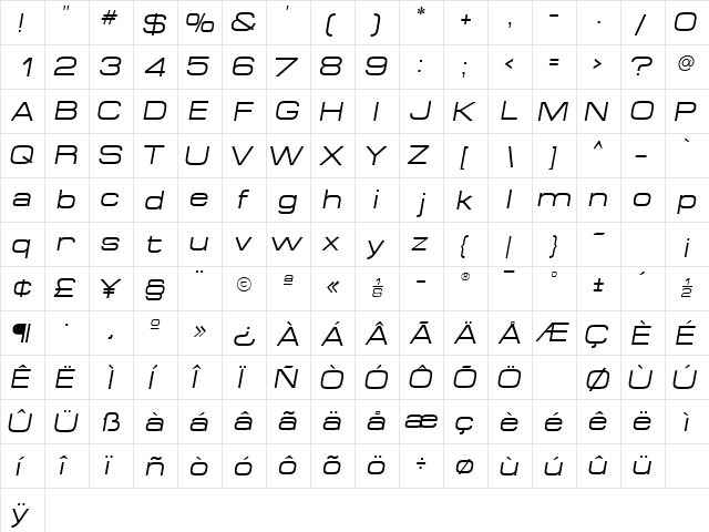 MinimaExpandedSSK Italic  glyph index