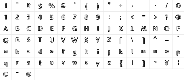 Chape Open  glyph index