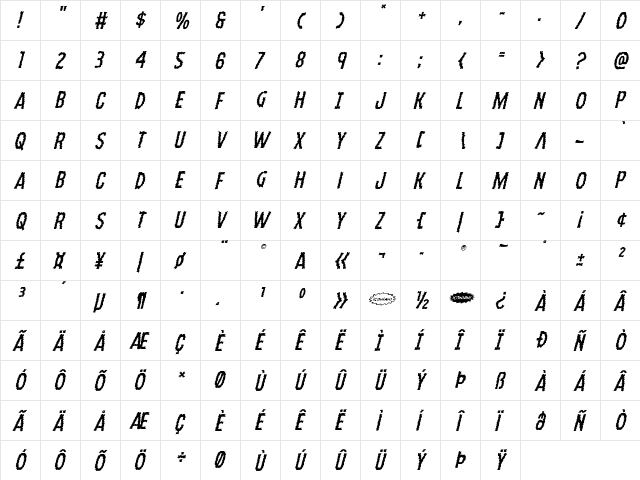 Ampire Italic Italic  glyph index