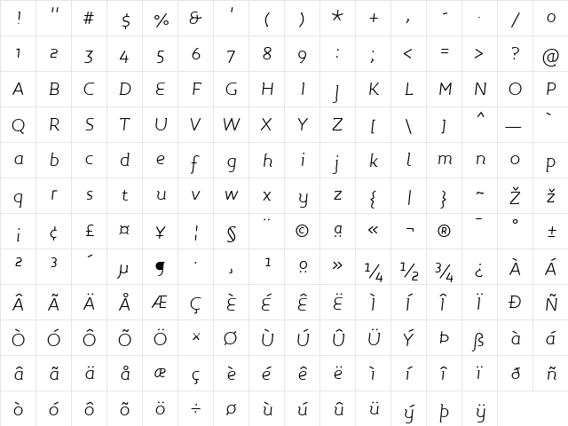 Roice-LightItalic Regular  glyph index