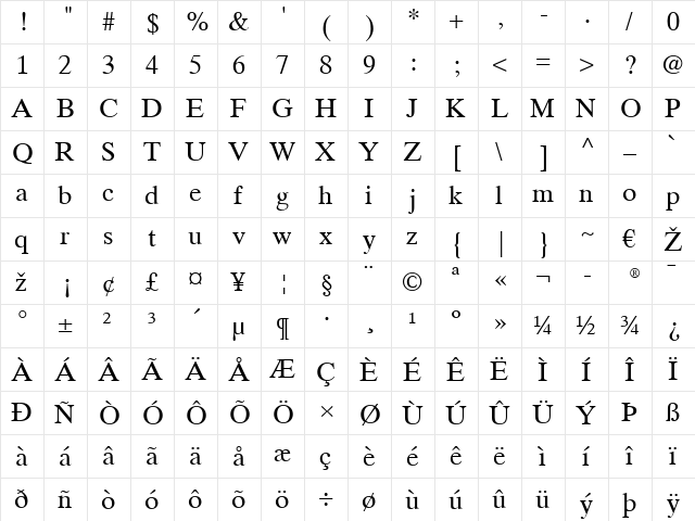 Times Ten CE Roman Regular  glyph index