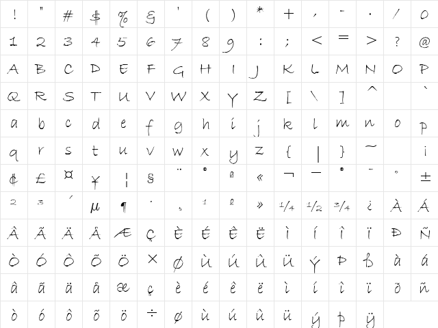 Bradley Hand ITC TT Regular  glyph index