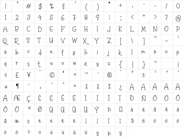 Parisio Regular  glyph index