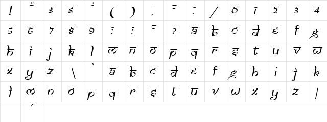 Samarkan Oblique  glyph index