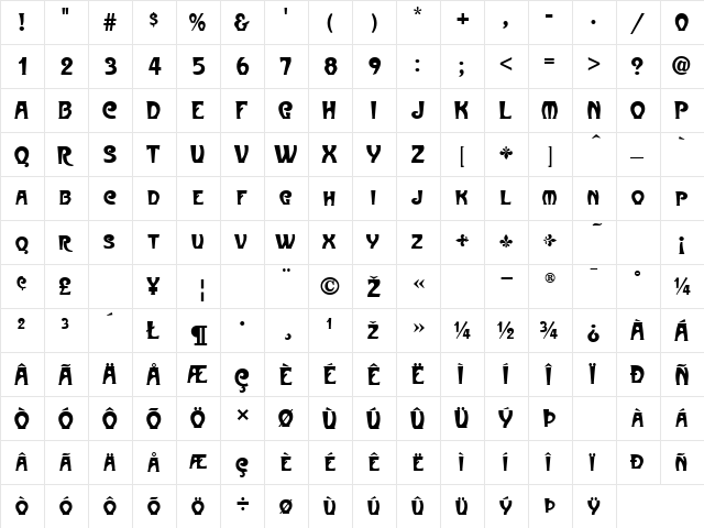 Metropolitan Regular  glyph index