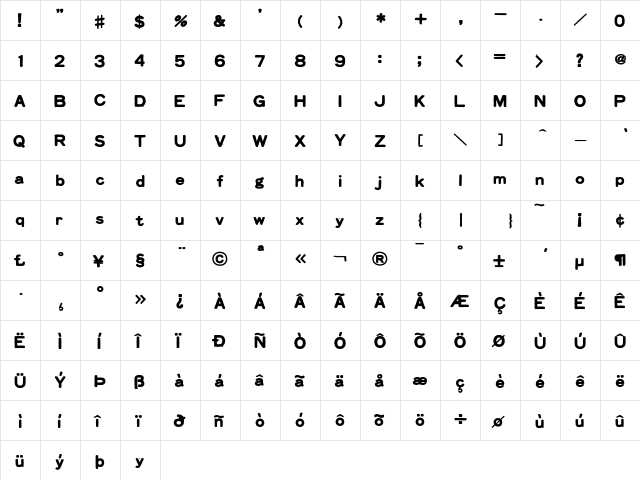 Faxfont Tone  glyph index