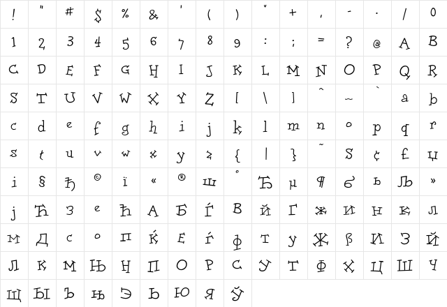 DoloresCyr Regular  glyph index