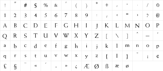 Durrell-Normal Regular  glyph index