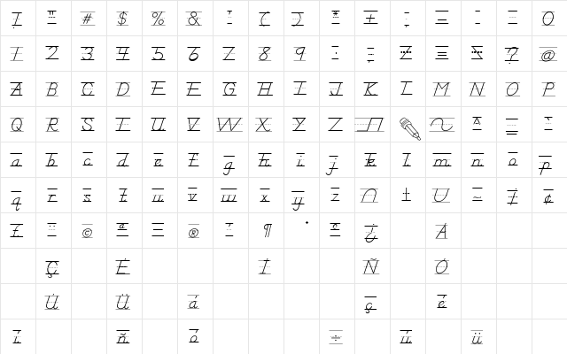AbcDNManusLined Regular  glyph index