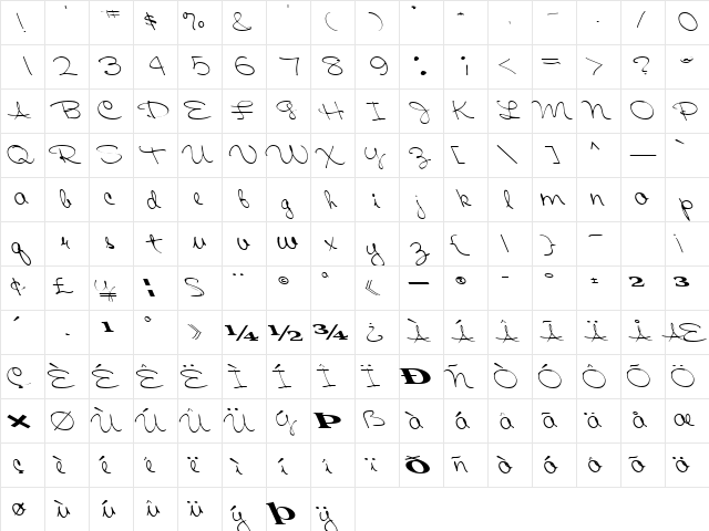 FairTrade53 Regular  glyph index