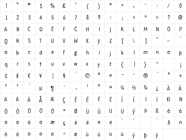 TarzanaNarrow Regular  glyph index