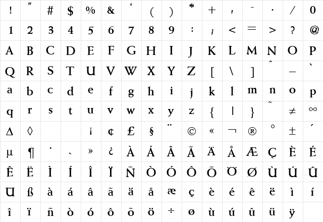 WaizeMedium Regular  glyph index