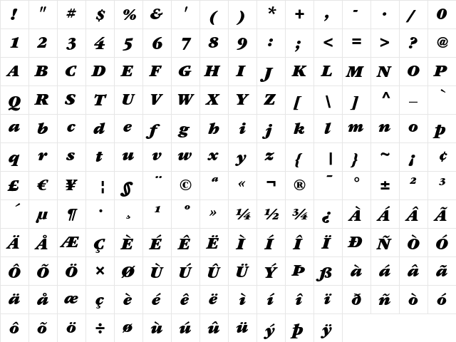 ITC Garamond LT Ultra Italic  glyph index