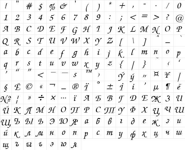 Zapf Chancery Italic  glyph index