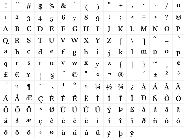 DTLUnicoST Medium  glyph index