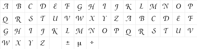 AtlantixSwashDisplayCapsSSK Italic  glyph index