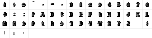 Dimension 2 Regular  glyph index