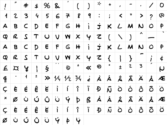 Iva Regular  glyph index