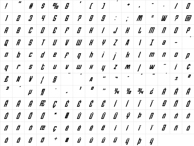 Darklighter Super-Italic Italic  glyph index