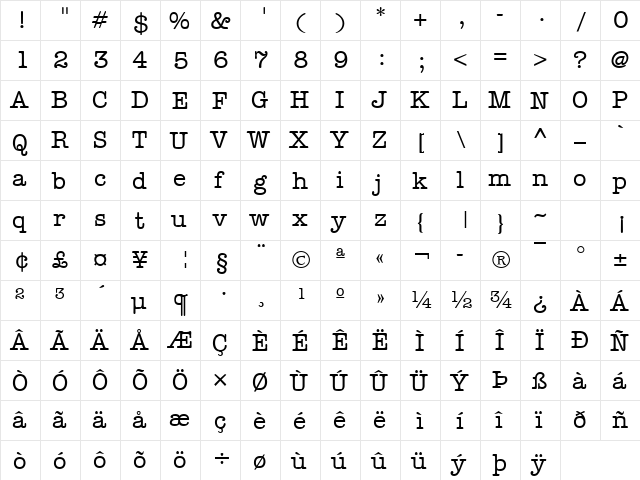Editor Regular  glyph index