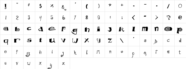 Math Donuts Regular  glyph index
