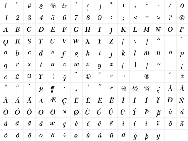 TycoonSSK Bold Italic  glyph index