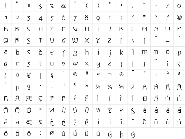 NeuseidlerAntiqua LT Std Rg Regular  glyph index