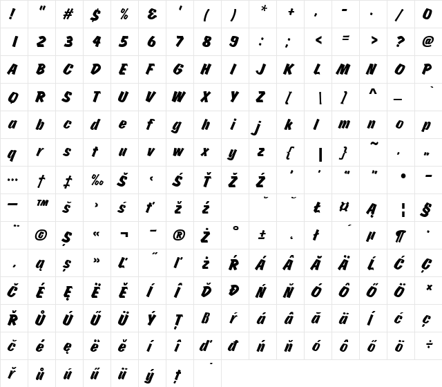 ChurcBruDEEReg Italic  glyph index