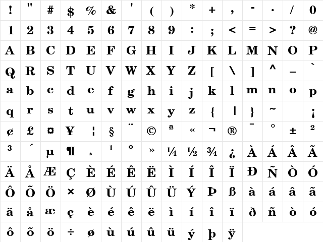 NewMilleniumSchlbkSH Bold  glyph index