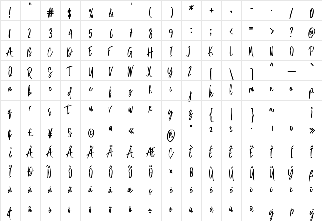 Acoustica South Regular  glyph index
